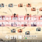 从《天才游戏》到《逐玉》，作品型内容为何比瞬时人物热词更容易沉淀搜索价值