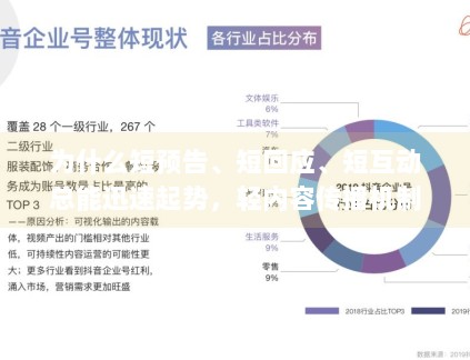 为什么短预告、短回应、短互动总能迅速起势,轻内容传播机制值得再研究一次 为什么短预告、短回应、短互动总能迅速起势,轻内容传播机制值得再研究一次